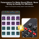 Console De Mixage Audio Pour Streaming Et Chant Bluetooth 24 Bits XLR Enregistrement TF Batterie 2900 mAh Blanche - www.yonis...