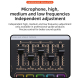 Mixeur Audio USB 4 Canaux Pour Podcast Et Streaming Avec XLR Alimentation Fantôme 48 V Et Bluetooth - www.yonis-shop.com