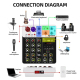 DEBRA V4 4-Channels Audio Mixer with Reverb Sound Card for Live Streaming(EU Plug)