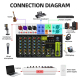 Table De Mixage Audio 8 Canaux Pour Enregistrement Live Avec Bluetooth 5.0 Alimentation Fantôme 48 V Et Réverbération - www.y...
