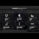 Smartphone Durci IP68 IP69K Vision Nocturne Batterie 10360mAh Android 15 6Go 128Go 4G NFC - www.yonis-shop.com