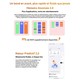 Smartphone 4G Android 15 Écran 6 56 Pouces 90 Hz Batterie 11000 mAh NFC 4 Go 64 Go - www.yonis-shop.com