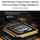 Vidéoprojecteur Portable Android Pour Home Cinéma HD 720P WiFi 6 Bluetooth 5 Écran 40 À 130 Pouces - www.yonis-shop.com