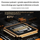 Vidéoprojecteur Portable Android Pour Home Cinéma HD 720P WiFi 6 Bluetooth 5 Écran 40 À 130 Pouces - www.yonis-shop.com