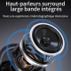 Vidéoprojecteur Portable WiFi 6 Bluetooth 5.0 720P Natif Support 4K Rotation 360° Correction Automatique - www.yonis-shop.com