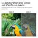 Vidéoprojecteur Intelligent Full HD Android 13 250 ANSI WiFi Double Bande Bluetooth Autofocus - www.yonis-shop.com