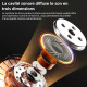 Vidéoprojecteur Connecté Full HD 420 ANSI Lumens Android 13 WiFi Double Bande Autofocus - www.yonis-shop.com