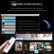 H96 Max H618 Plus Android 14.0 Smart TV Box, 4GB+32GB, Allwinner H618 Quad-core ARM Cortex-A53(EU Plug)