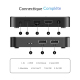 Box TV Android 14 8K UHD 2Go 16Go WiFi 6 Processeur Octa Core Télécommande Incluse - www.yonis-shop.com