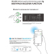 Système De Retour Audio In Ear Sans Fil UHF Pour Scène Avec 2 Récepteurs Bluetooth 5.0 - www.yonis-shop.com