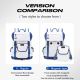 Sac À Dos Ordinateur 14 Pouces 2 En 1 Pour Travail Voyage Avec Pochette Bandoulière Détachable Et Compartiments Multiples - w...