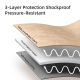 Housse Pour Ordinateur Portable Jusqu’à 14,9 Pouces Légère Imperméable Avec Doublure Polaire Et Sangle Pour Valise - www.yoni...