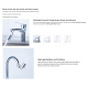 Aérateur De Robinet Orientable À 720° Anti Éclaboussures Double Mode Compatible Filetage Intérieur Et Extérieur - www.yonis-s...