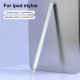 Stylet Capacitif Pour iPad 2018 Et Plus Avec Rejet De Paume Sensibilité À L’inclinaison Autonomie 8 H Charge En 20 Min - www....
