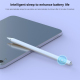 Stylet Capacitif Pour iPad 2018 Et Plus Avec Rejet De Paume Sensibilité À L’inclinaison Autonomie 8 H Charge En 20 Min - www....