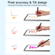 Stylet Actif Pour iPad Avec Rejet De Paume Pointe Fine Sans Bluetooth Autonomie 10 À 12 Heures Compatible iPad 2018 Et Plus R...