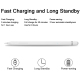 Stylet Actif Bluetooth Pour iPad 2018 Et Plus Avec Rejet De Paume Pointe Remplaçable Et Affichage De Batterie - www.yonis-sho...