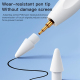 Stylet Capacitif Bluetooth Pour iPad Écriture Et Dessin Sans Délai Autonomie 8 H Recharge En 10 À 25 Minutes USB C - www.yoni...
