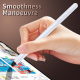 Stylet Capacitif Bluetooth Pour Téléphones Et Tablettes À Écran Tactile Avec Précision Pixel Et Pointe POM Remplaçable - www....