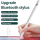 Stylet Bluetooth Pour iPad Avec Détection D’Inclinaison Affichage De Batterie En Temps Réel Et Rejet De Paume - www.yonis-sho...