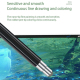Stylet Tactile Universel Pour Smartphones Et Tablettes Android Et iOS Avec Embouts Nano Et Disque Capuchon Magnétique - www.y...