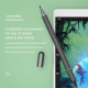 Stylet Tactile Pour Téléphones Et Tablettes Android Et iOS À Pointe Disque Sensible Avec Fixation Magnétique Rose - www.yonis...