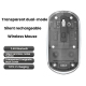Souris Sans Fil Rechargeable Silencieuse Ergonomique 4 Boutons 1600 DPI Avec Récepteur USB Portée 10 m - www.yonis-shop.com