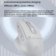 Souris Sans Fil À Commande Vocale IA Pour Bureau 2.4G Double Bluetooth 5.0 Traduction De Plus De 120 Langues - www.yonis-shop...
