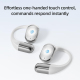 Écouteurs Bluetooth 5.4 Sans Fil Pour Musique Et Appels Son Hi Fi 30 H D’Autonomie ENC Et Résistance IPX4 - www.yonis-shop.com