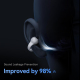Écouteurs Bluetooth Sans Fil Open Ear Autonomie 24H Étanchéité IPX6 Réduction De Fuites Sonores De 98 % - www.yonis-shop.com