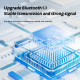 Écouteurs Bluetooth À Conduction Aérienne Open Ear Pour Le Sport IPX5 Avec Boîtier À Écran Numérique Transparent - www.yonis-...