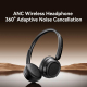 Casque Audio Sans Fil À Réduction De Bruit Active ANC Bluetooth 5.3 40 Heures D’Autonomie Conducteurs 40 Mm - www.yonis-shop.com