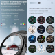 Montre Connectée Sport Avec Appels Bluetooth Suivi Cardiaque Pression Artérielle Oxygène Sanguin Et Étanchéité IP68 - www.yon...