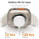 Montre Connectée Avec Appels Bluetooth Écran TFT HD 2.09 Pouces Suivi Cardiaque Et Tension Artérielle Étanchéité IP65 - www.y...