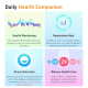 Montre Connectée Fitness Avec Écran AMOLED 1,95 Pouce Appels Bluetooth 100 Modes Sportifs Étanchéité 3ATM Autonomie 7 À 15 Jo...