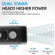 Répulsif Ultrasonique Pour Chien Avec Flash LED Portée De 10 Mètres Recharge USB Et Lanière Portable - www.yonis-shop.com