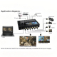 Commutateur HDMI 4 Entrées 1080P 60Hz Avec Écran IPS 5 Pouces Capture Vidéo Type C 3.0 2 Sorties Mélange Audio - www.yonis-sh...