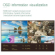 Commutateur Vidéo HDMI 4 Entrées 2 Sorties Avec Affichage OSD 1080p 60 Hz Et Mixage Audio - www.yonis-shop.com