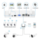 Kit De Vidéosurveillance WiFi 5 MP Avec NVR 8 Canaux Stockage 16 To Détection Humaine Vision Nocturne Couleur IP66 - www.yoni...