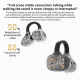 Écouteurs Sans Fil À Clip Open Ear Bluetooth 6.1 Avec Écran De Charge Son HiFi Et Réduction Du Bruit - www.yonis-shop.com
