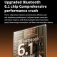 Écouteurs Sans Fil À Clip Open Ear Bluetooth 6.1 Avec Écran De Charge Son HiFi Et Réduction Du Bruit - www.yonis-shop.com