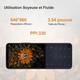Smartphone Compact 4G Android 12 Helio G85 6 Go De RAM 64 Go De Stockage Écran 3,54 Pouces Télécommande Infrarouge - www.yoni...