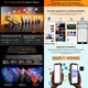 Smartphone 5G Grande Autonomie Batterie 20000mAh 16Go 512Go Écran 120Hz Android 15 - www.yonis-shop.com