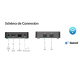 Box Android TV 4K HDR Avec WiFi Double Bande Bluetooth 5.0 Et Télécommande Vocale H.264 H.265 - www.yonis-shop.com