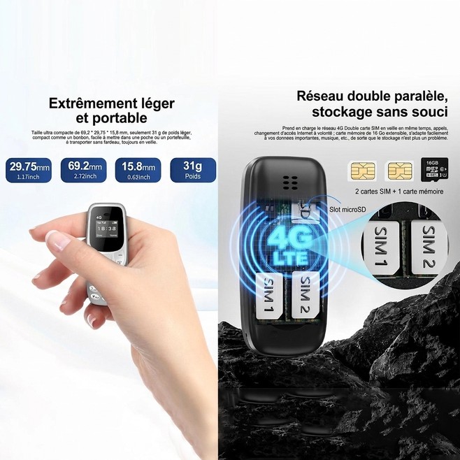 Mini Téléphone Portable 4G Double SIM Avec Bluetooth MP3 Écran 0,66 Pouce Et Touche SOS Familiale - www.yonis-shop.com