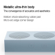 Enceinte Bluetooth Portable Étanche IP66 Avec NFC Bluetooth 5.4 Batterie 1980 mAh Et Appairage Stéréo - www.yonis-shop.com