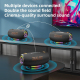 Enceinte Bluetooth Portable Extérieure 100 W Avec Éclairage RGB Son HiFi Et Batterie 24000 mAh - www.yonis-shop.com