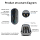 Sonnette Vidéo WiFi 1080p Avec Vision Nocturne Infrarouge Détection PIR Et Interphone Bidirectionnel - www.yonis-shop.com