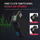 Système De Monitoring Intra Auriculaire Sans Fil Pour Scène 2.4 GHz 50 M 8 H Mono Stéréo - www.yonis-shop.com