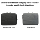Sacoche Ordinateur Portable Homme Pour Travail Et Déplacement Imperméable Rembourrée Grande Capacité Compartiments Organisés ...